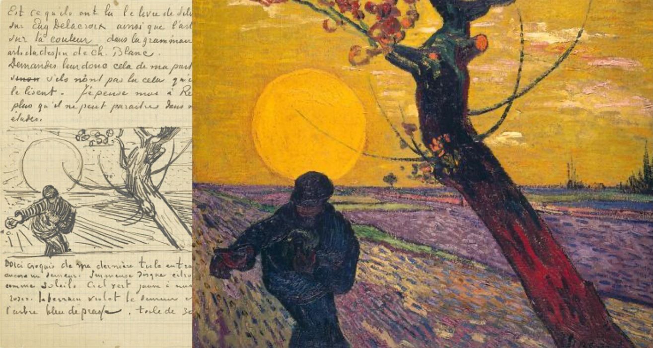 Did Theo van Gogh sell Gauguin’s paintings?